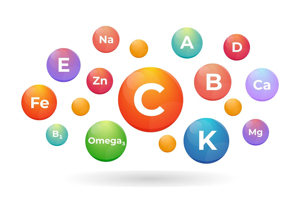 Special Formulas