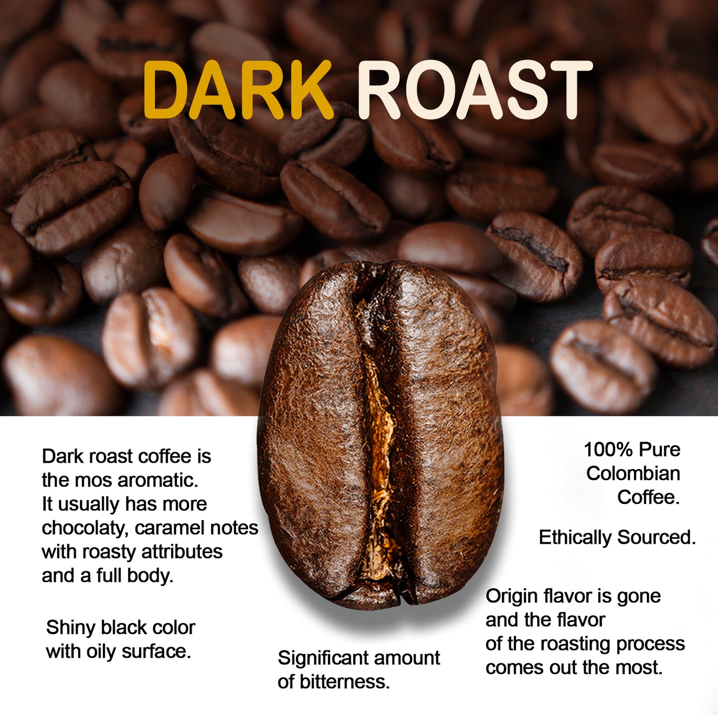 dark_roast_coffee_by_organic_farms_vitamins_coffee_with_a_mission_food_toys_charity_product