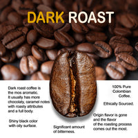 dark_roast_coffee_by_organic_farms_vitamins_coffee_with_a_mission_food_toys_charity_product